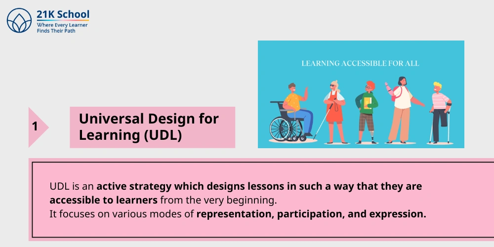 1. Universal Design for Learning (UDL)
