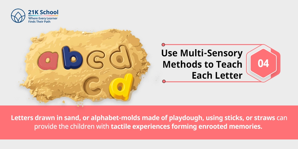 Use Multi-Sensory Methods to Teach Each Letter