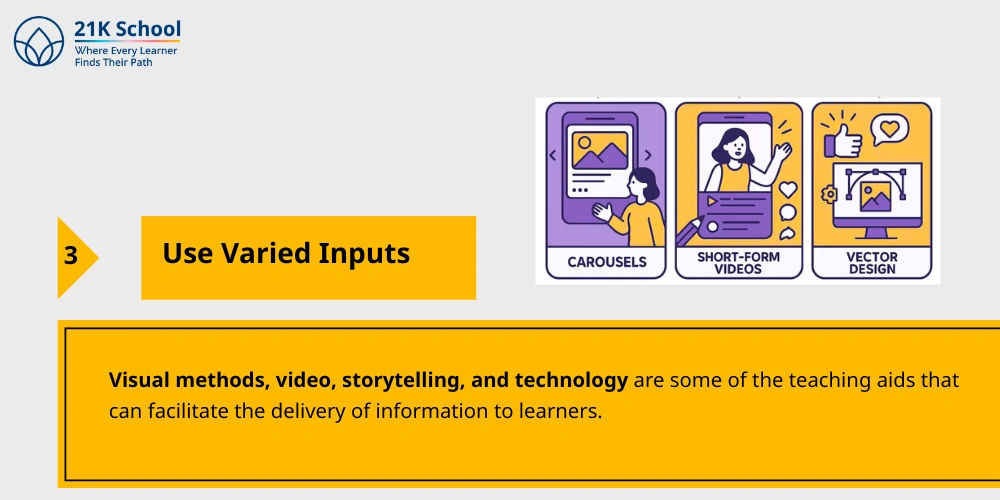 3. Use Varied Inputs