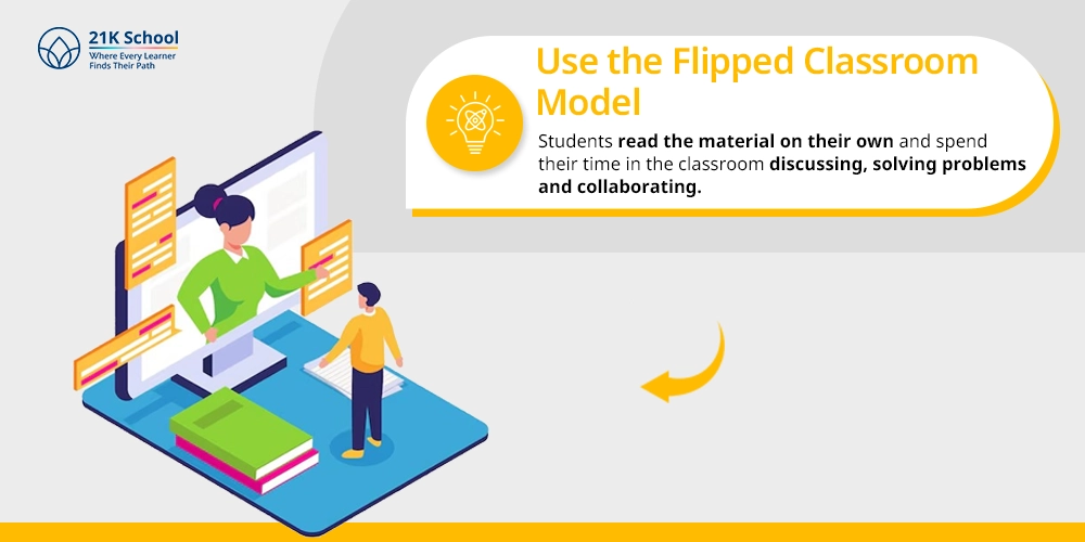 Use the Flipped Classroom Model