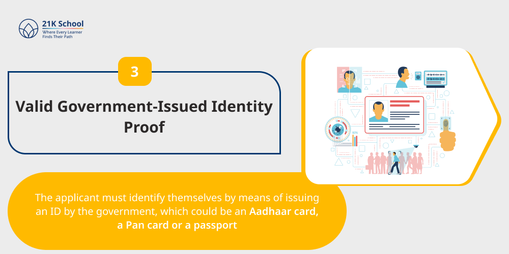 Valid Government-Issued Identity Proof