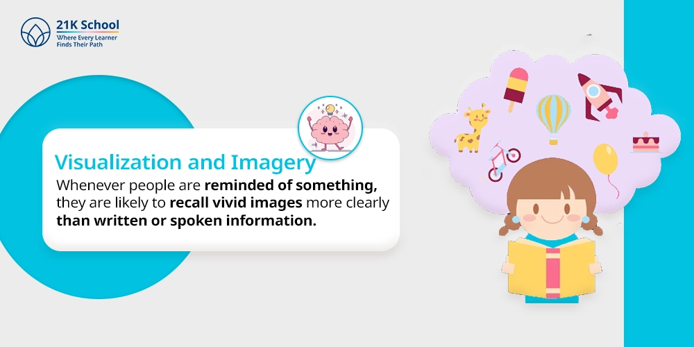 3. Visualization and Imagery