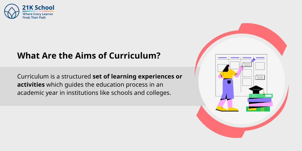 What Are the Aims of Curriculum?