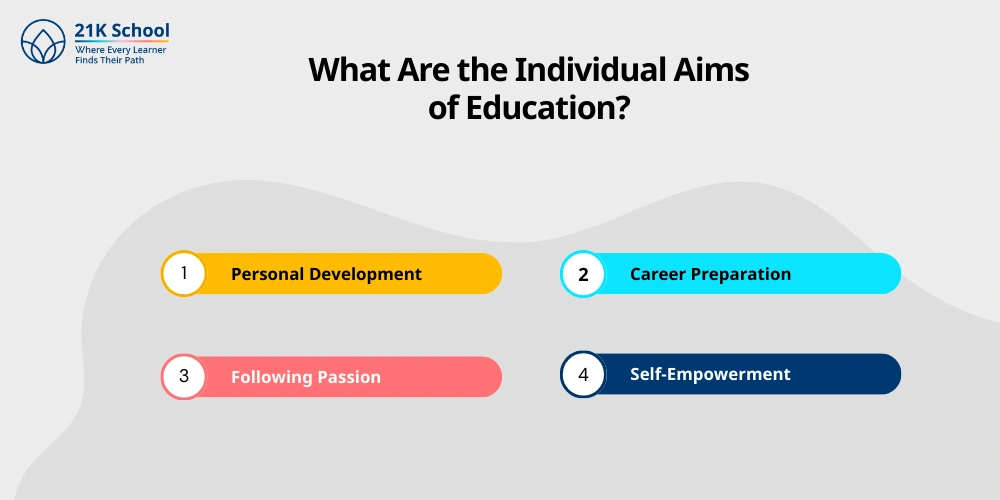 What Are the Individual Aims of Education