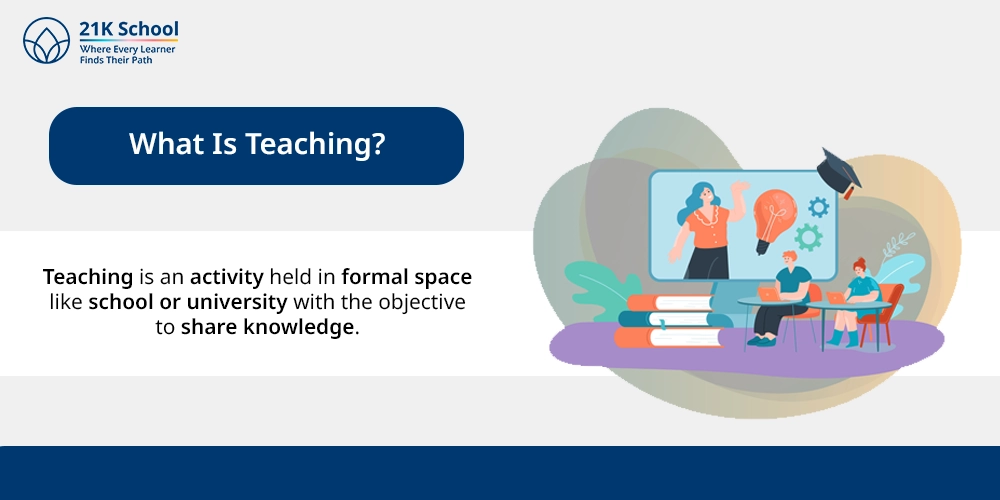 What Is Teaching?