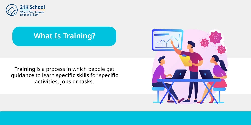 What Is Training?