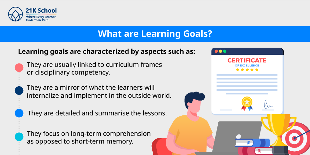 What are Learning Goals?