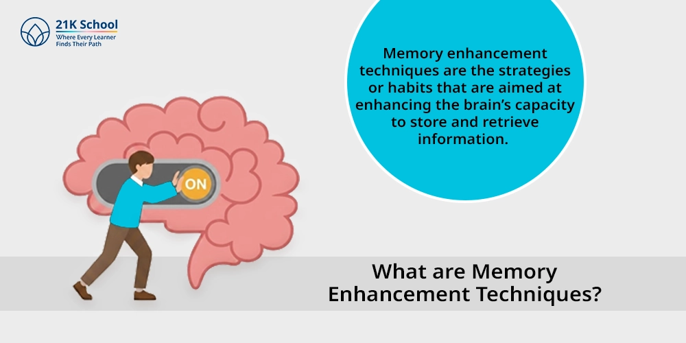 What are Memory Enhancement Techniques?