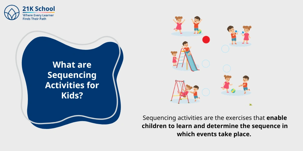 What are Sequencing Activities for Kids?