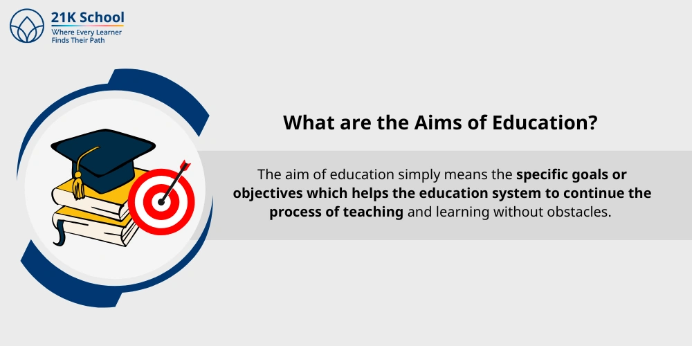 What are the Aims of Education?