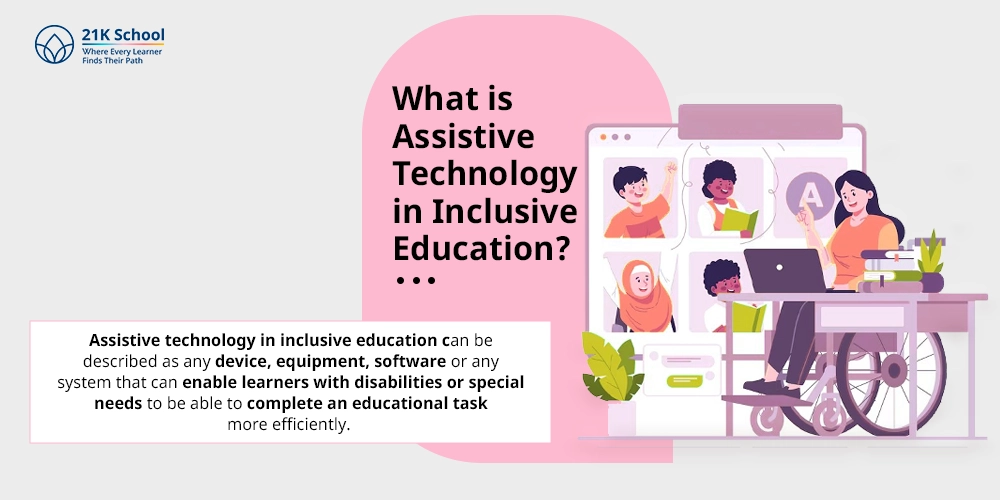 What is Assistive Technology in Inclusive Education?