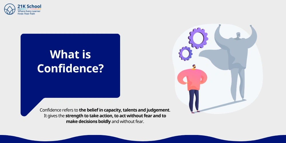 What is Confidence?