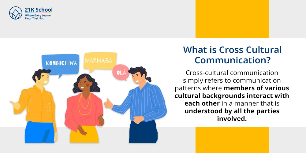 What is Cross Cultural Communication?