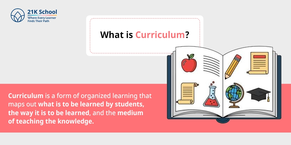 What is Curriculum?