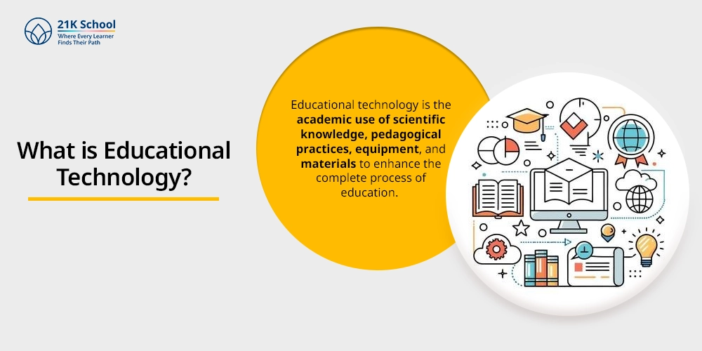 What is Educational Technology