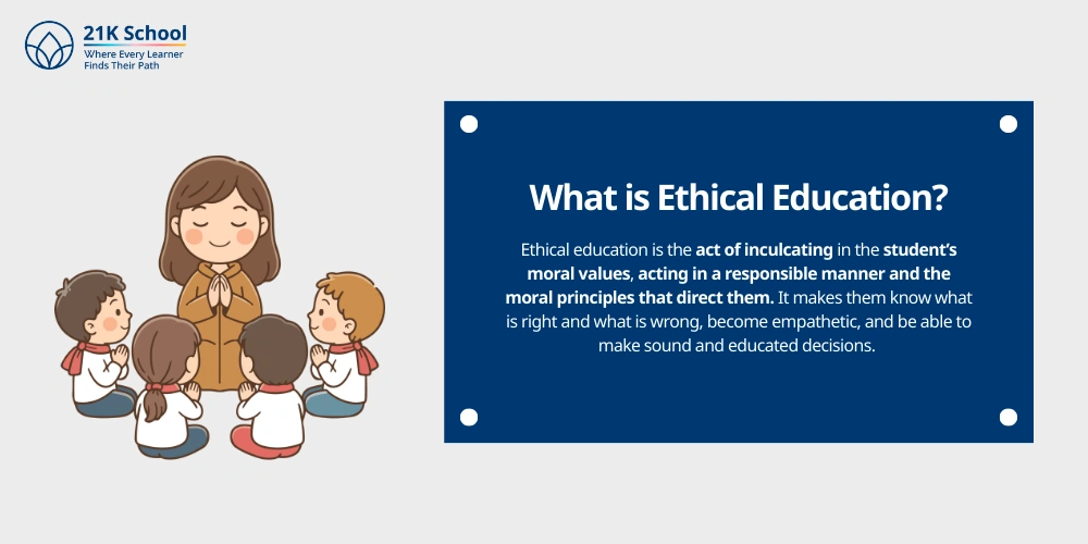 What is Ethical Education