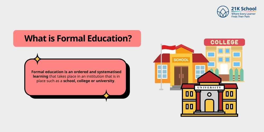 What is Formal Education
