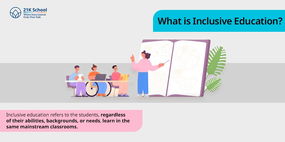 What is Inclusive Education
