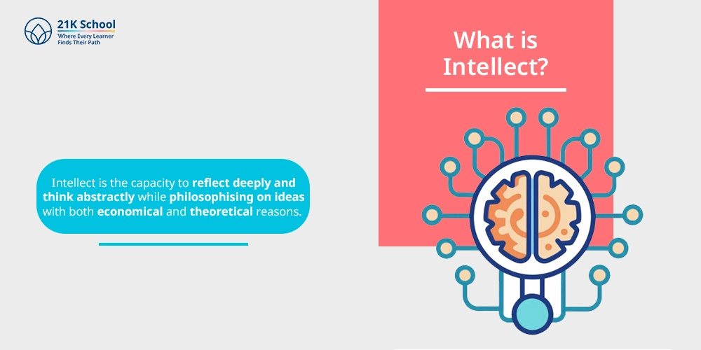 What is Intellect