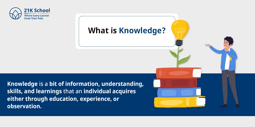 What is Knowledge?