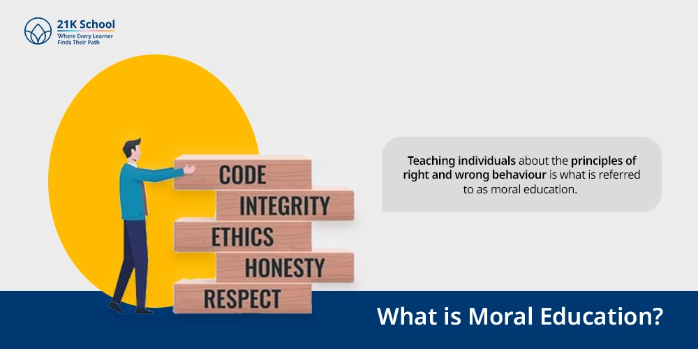What is Moral Education