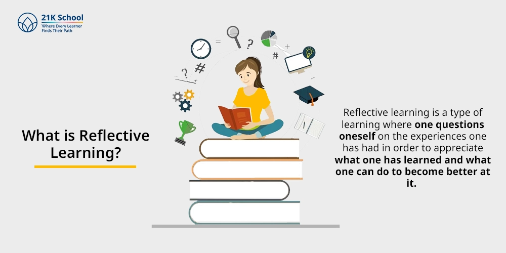What is Reflective Learning