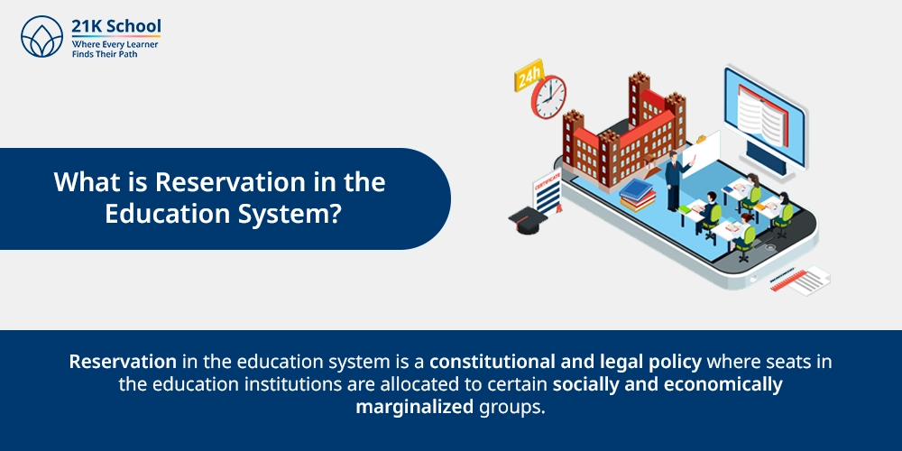 What is Reservation in the Education System?
