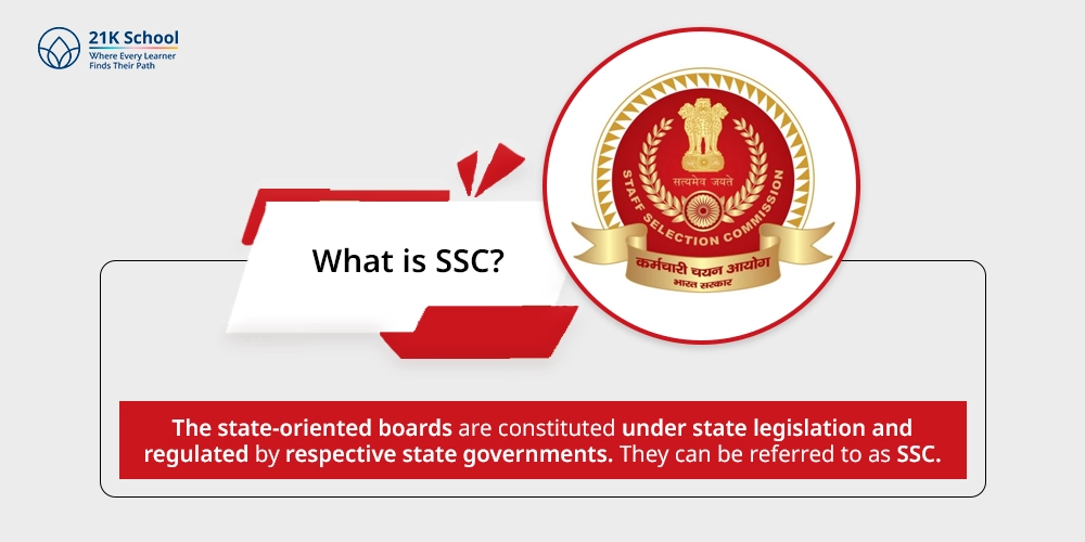 What is SSC?