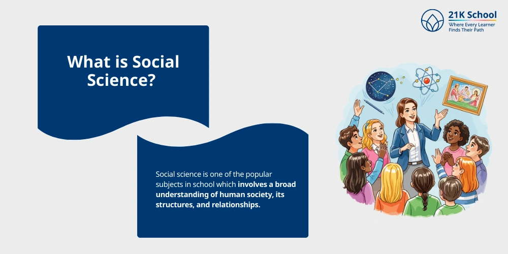 What is Social Science