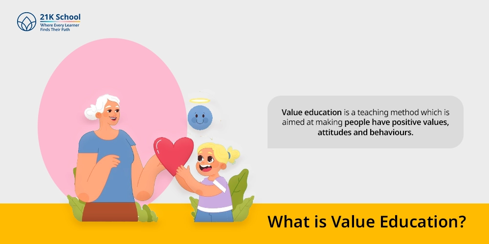 What is Value Education