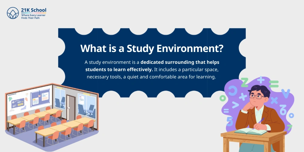What is a Study Environment
