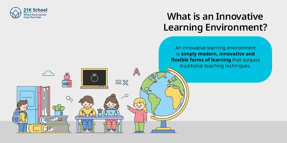What is an Innovative Learning Environment