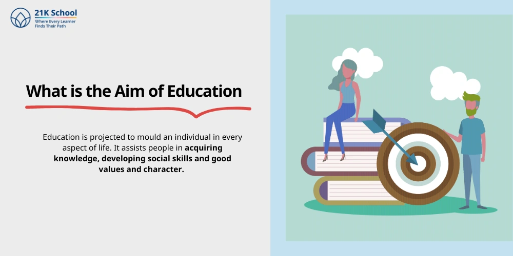What is the Aim of Education