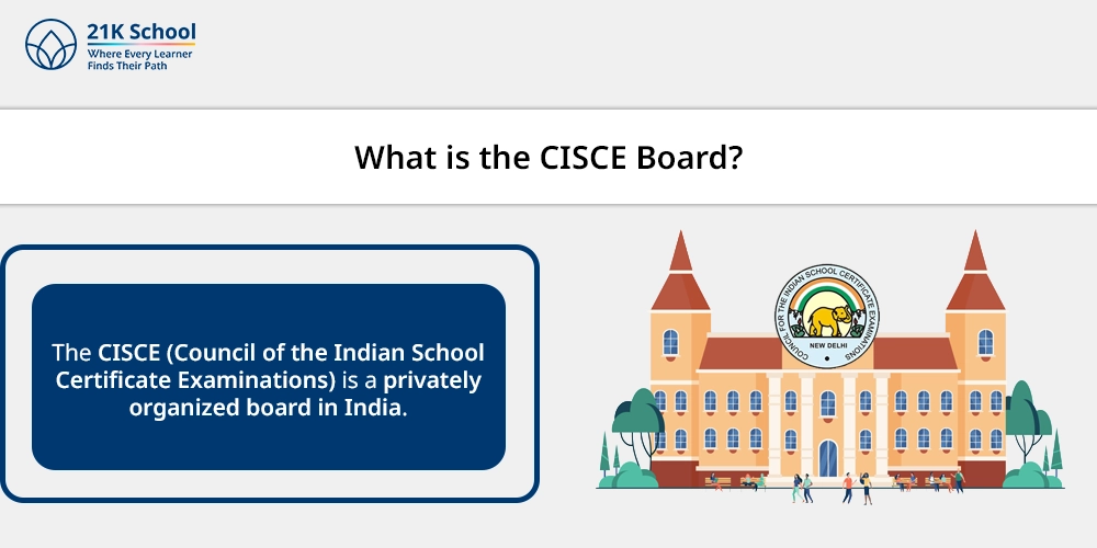 What is the CISCE Board?