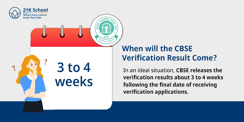 When will the CBSE Verification Result Come?
