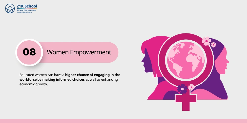Women Empowerment