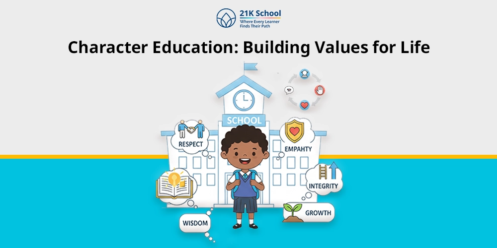 Character Education: Building Values for Life