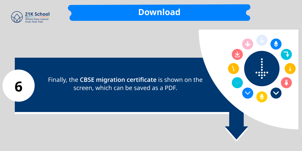 Download