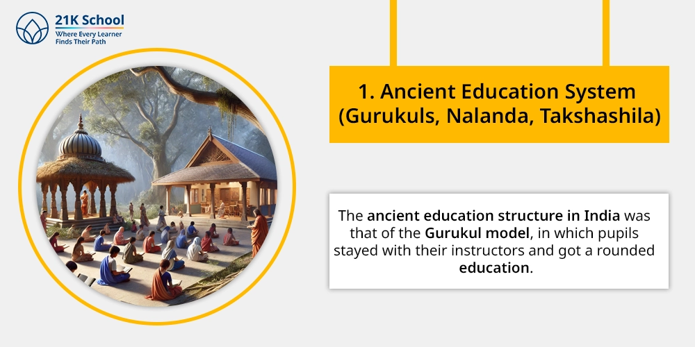 1. Ancient Education System (Gurukuls, Nalanda, Takshashila)