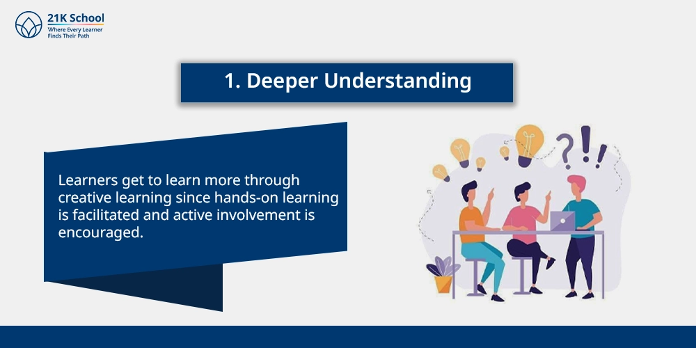 Deeper Understanding