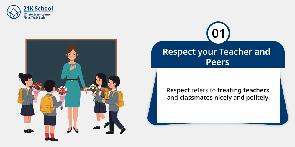 Respect your Teacher and Peers