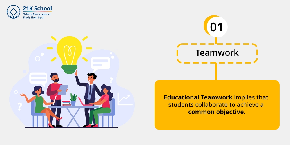 1. Teamwork