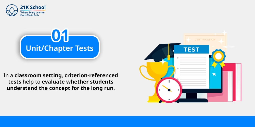 Unit/Chapter Tests