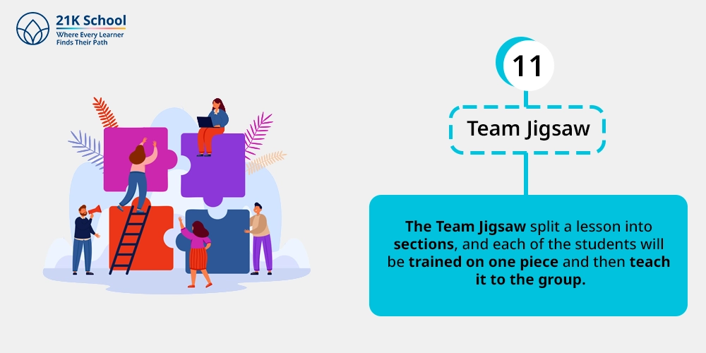 11. Team Jigsaw
