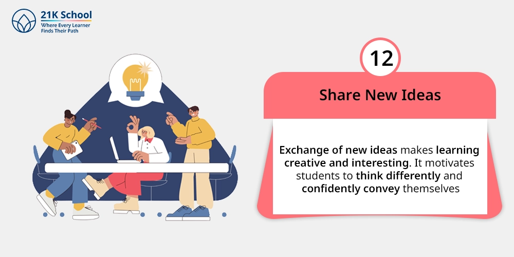 Share New Ideas