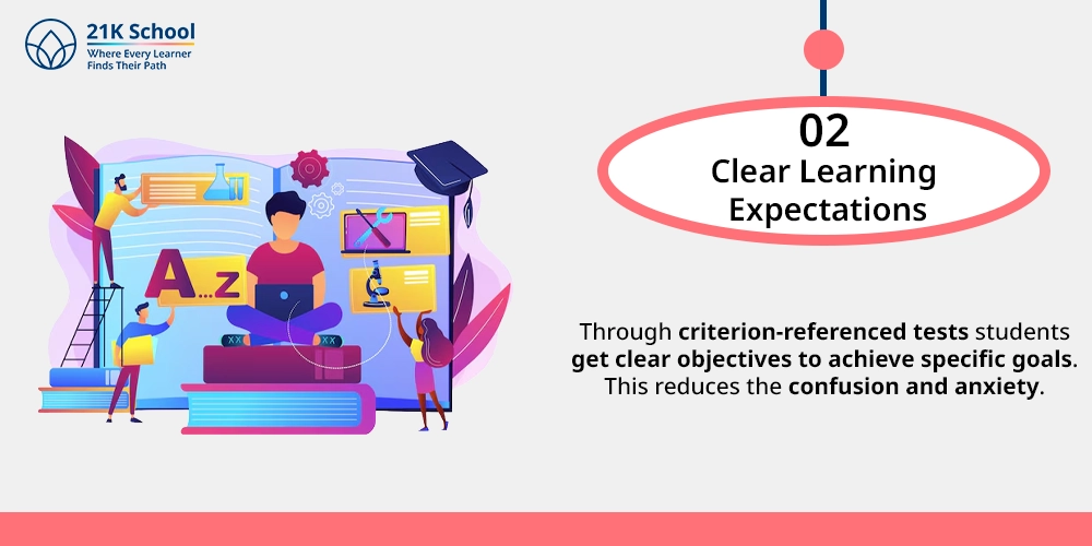 Clear learning expectations