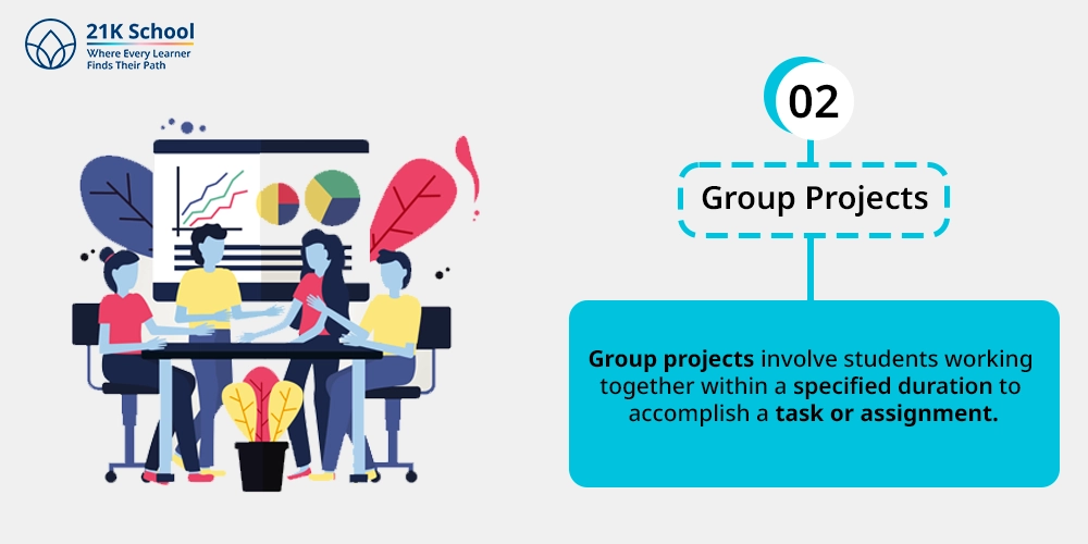 2. Group Projects