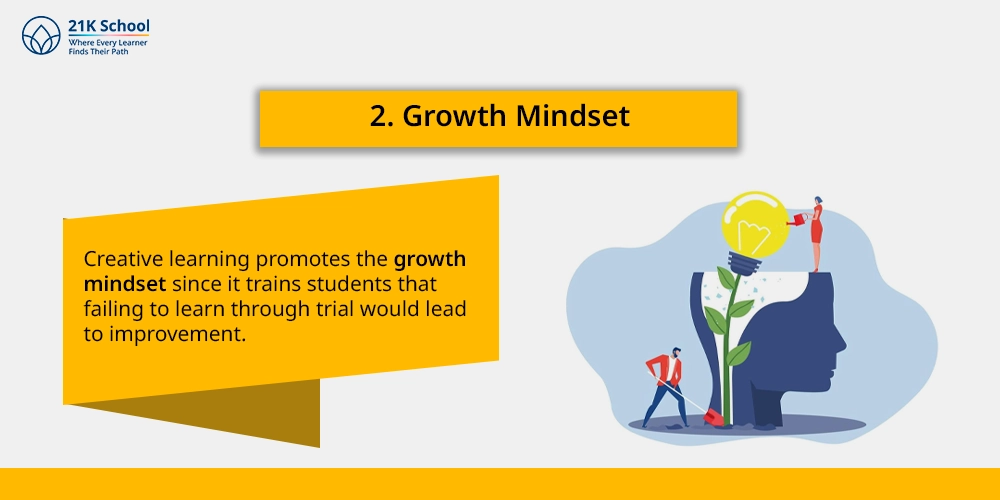 Growth Mindset