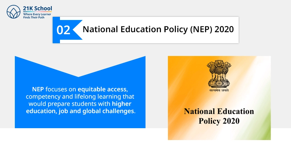 National Education Policy (NEP) 2020