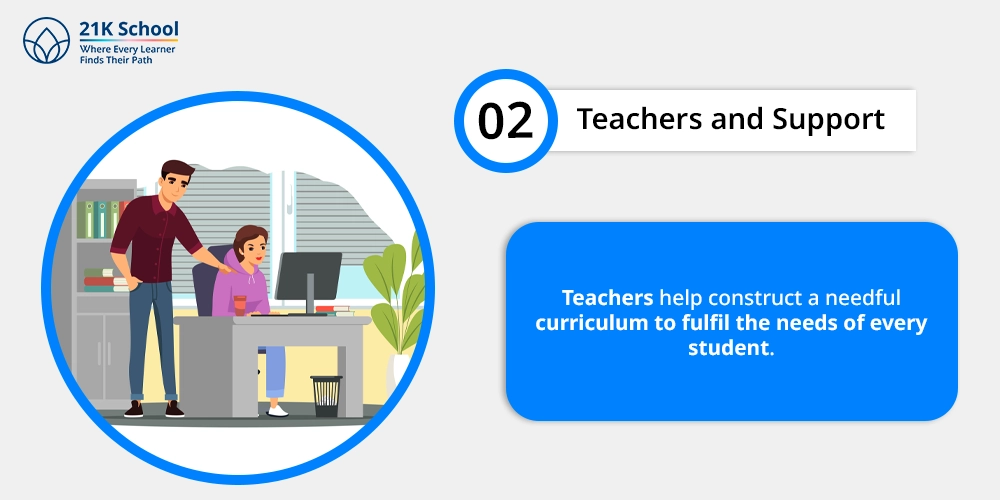 Teachers and Support
